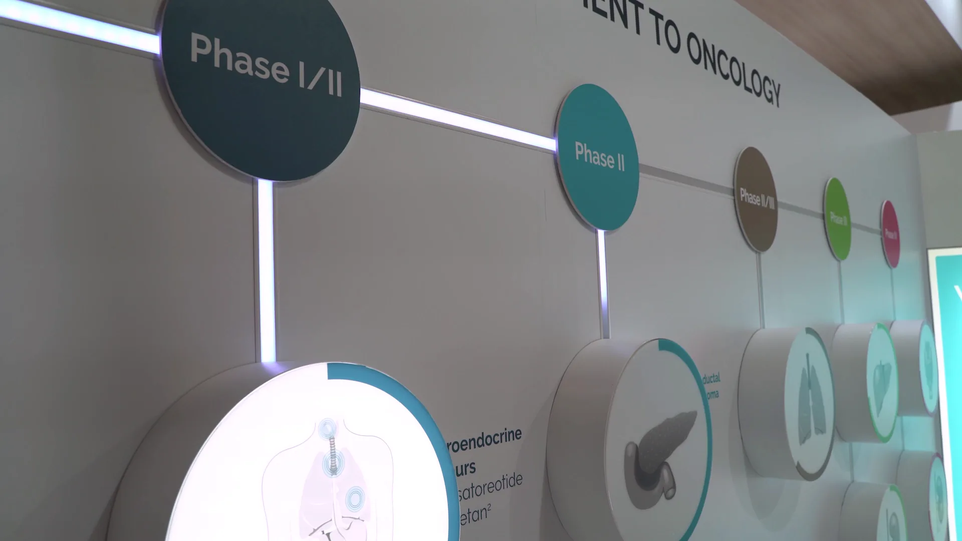 IPSEN — ESMO Barcelona 2019 — view 2